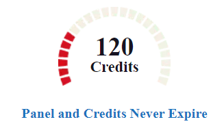 120 Credits